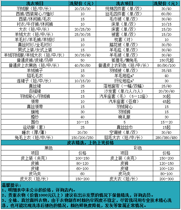 參考表格1.png