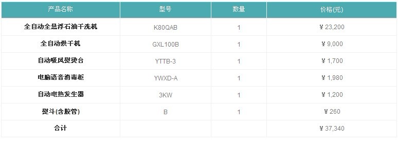 UCC洗衣小型干洗店設備選購圖