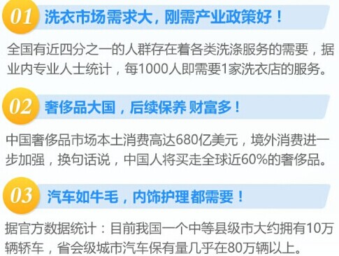 開干洗店利潤如何預(yù)估能賺嗎